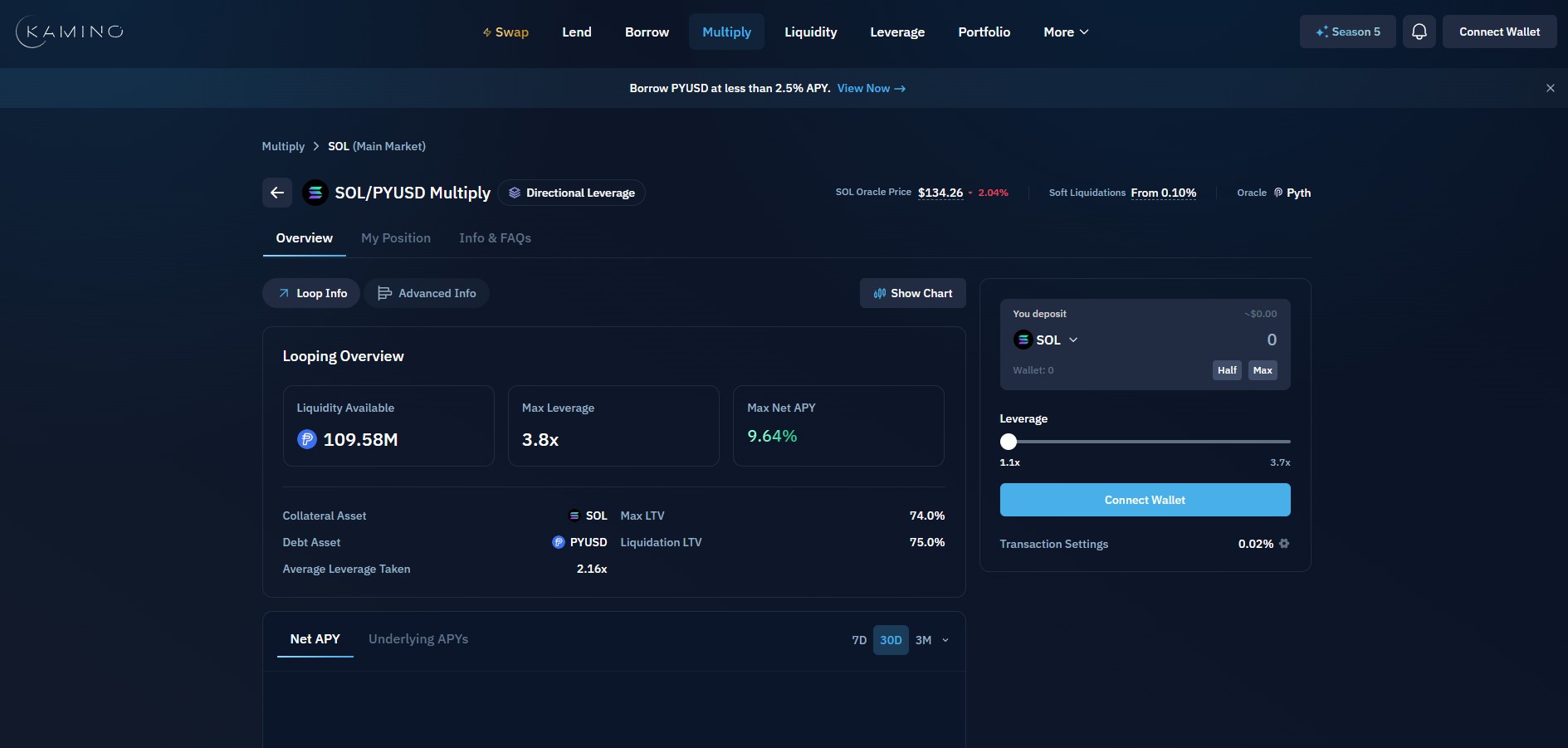 Kamino Multiply принцип работы