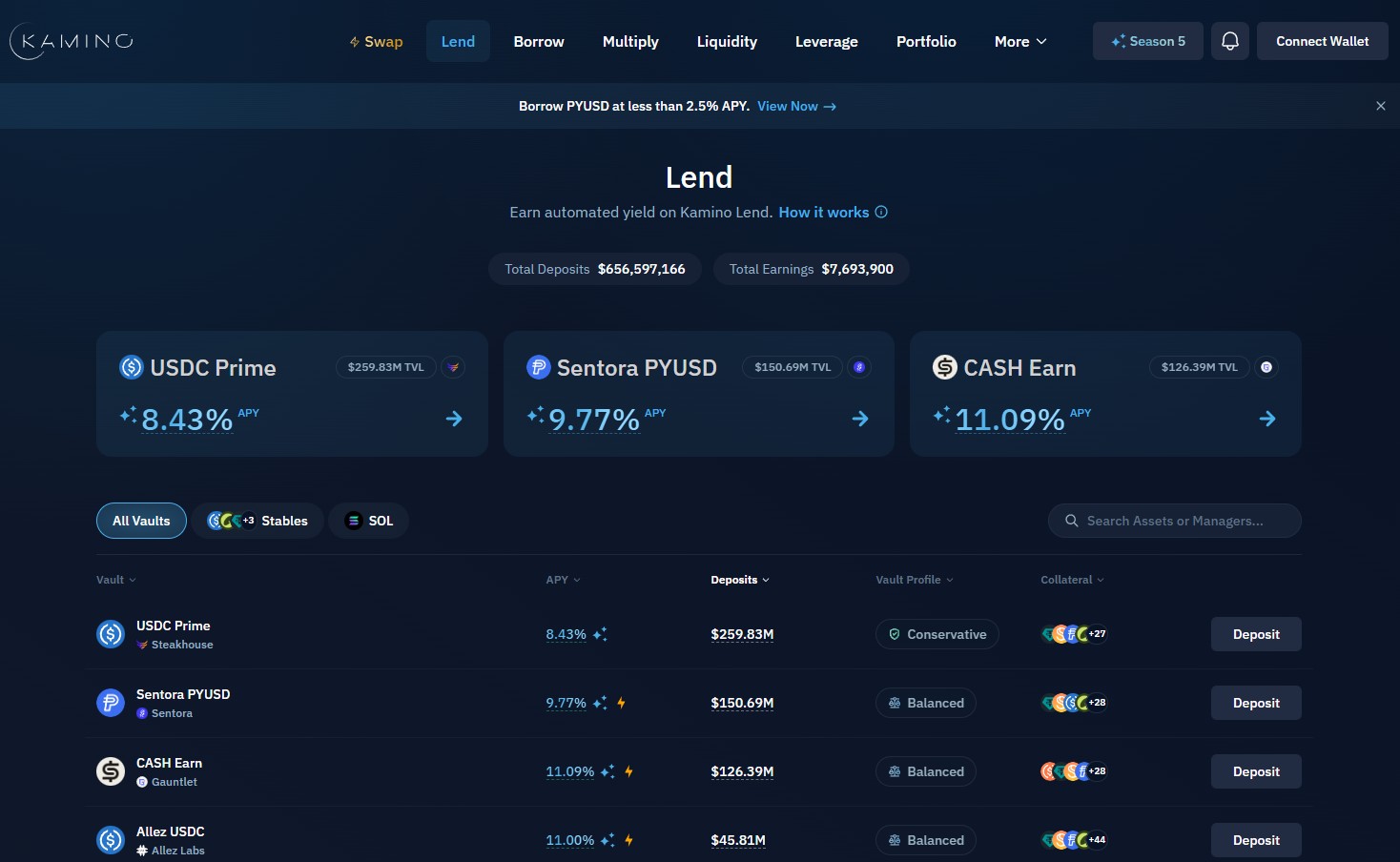 Kamino Lend overview