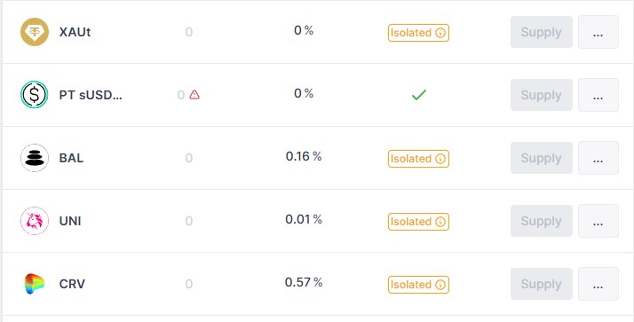 Isolation Mode в Aave