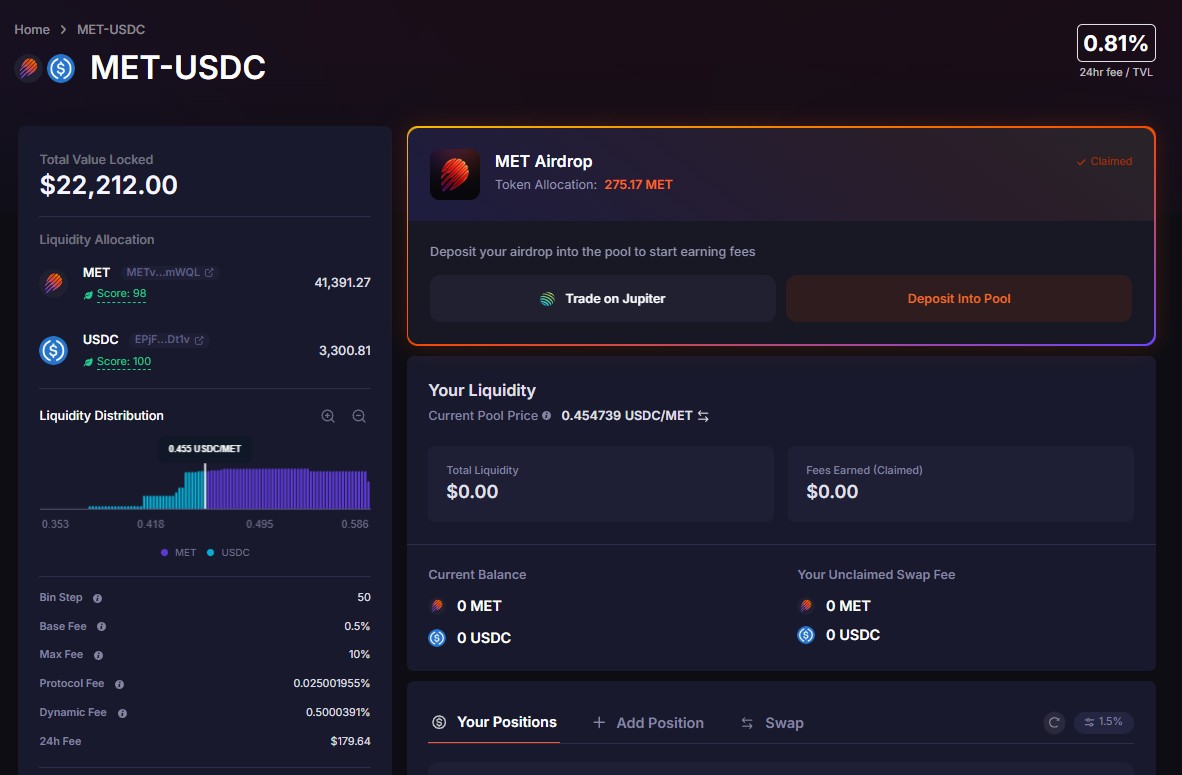 Главная страница пула MET-USDC DLMM