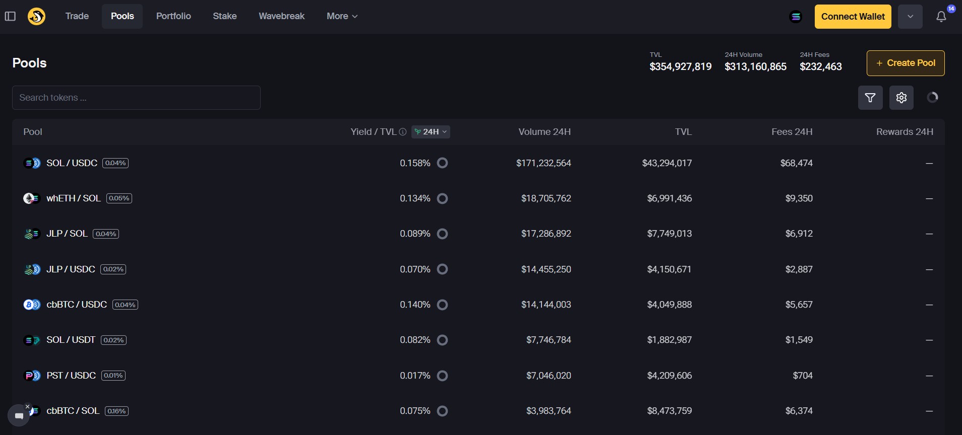Список пулов ликвидности на Orca