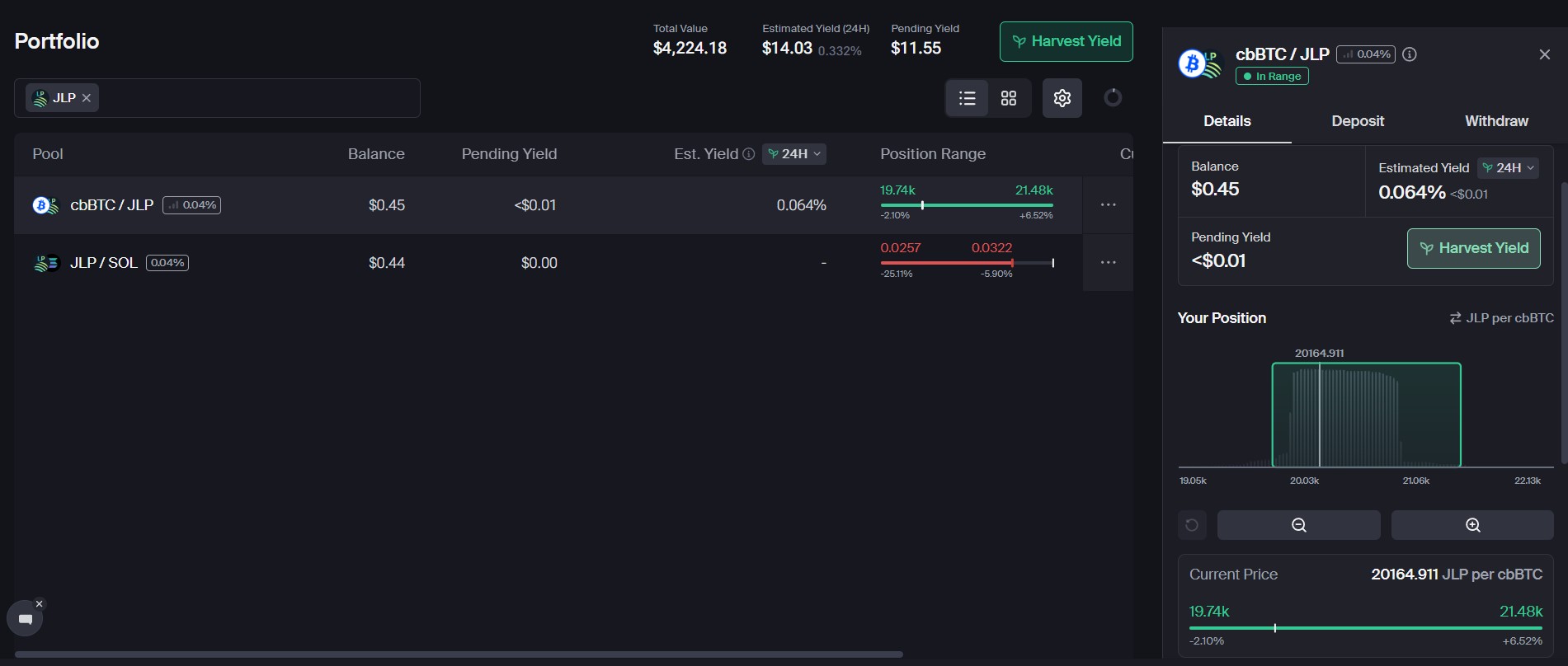 Активная позиция In Range на Orca