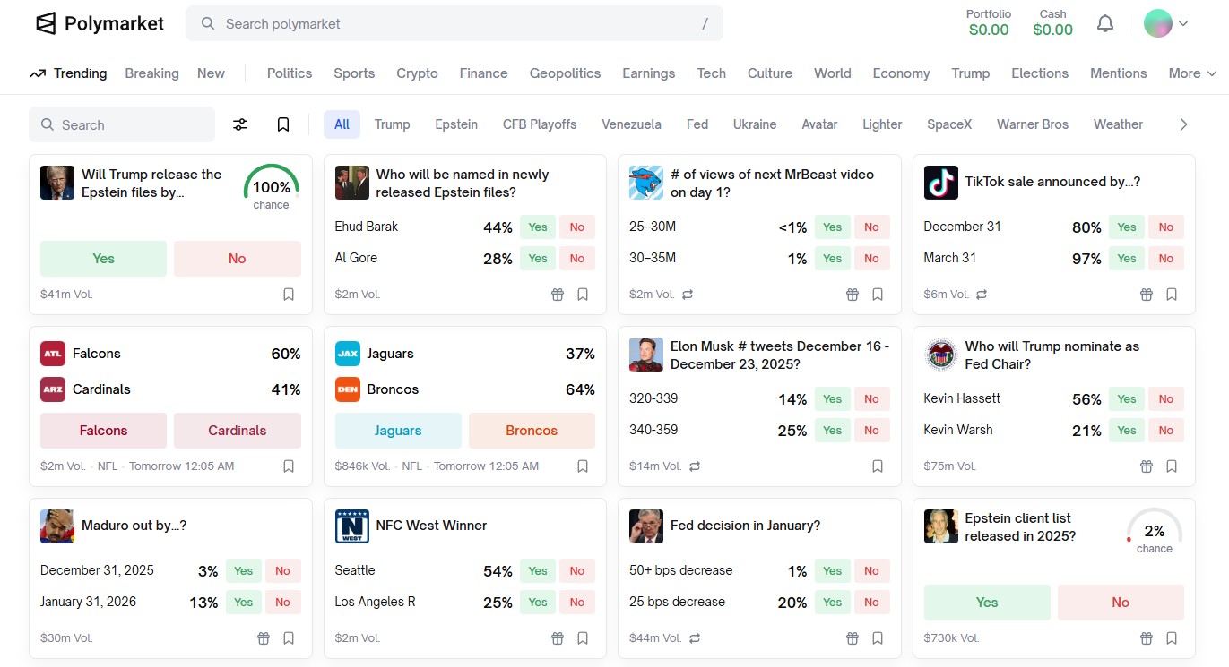 Интерфейс Polymarket